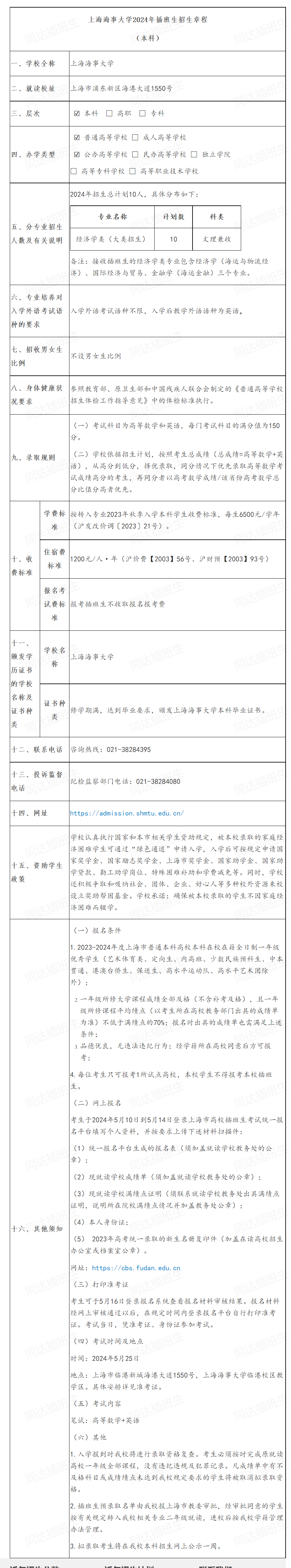 上海海事大學(xué)2024年插班生招生章程 _ 上海海事大學(xué)招生信息網(wǎng) (1).png