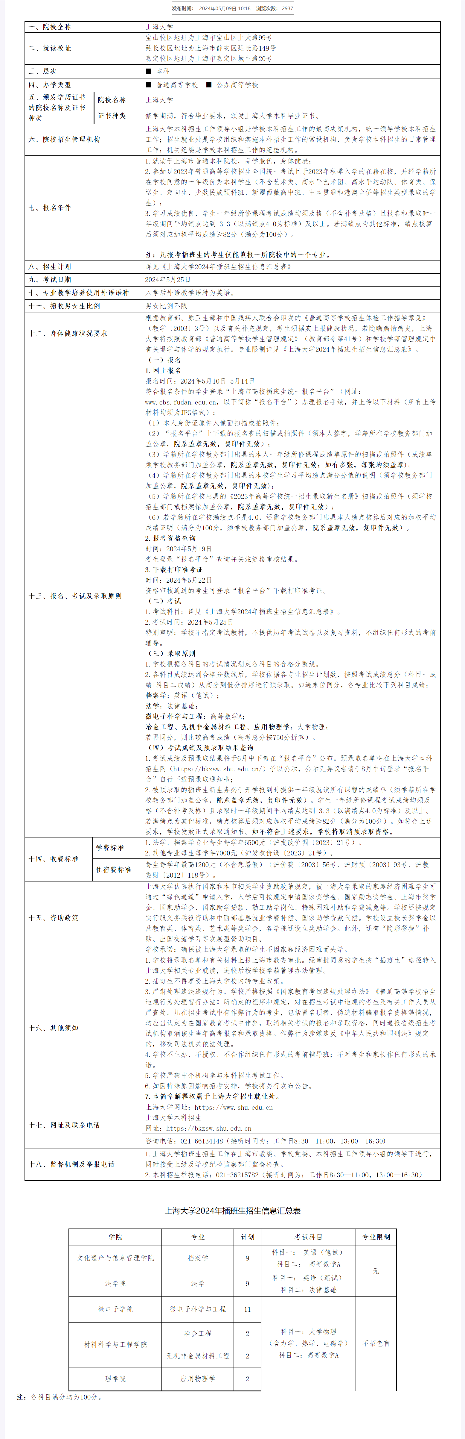 上海大學(xué)2024年插班生招生簡章-上海大學(xué)本科招生網(wǎng).png